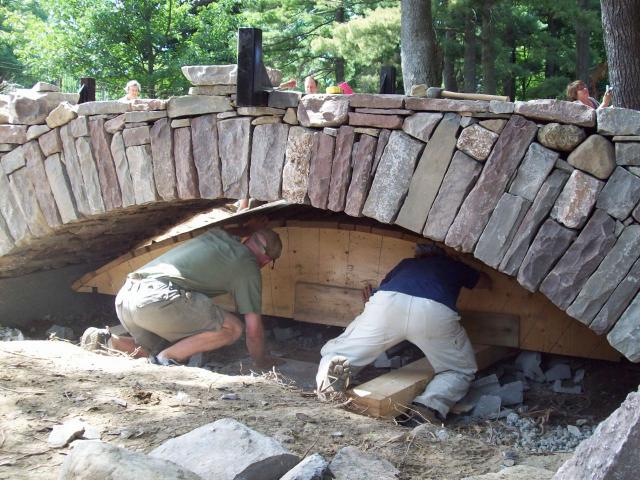 Removing the centering